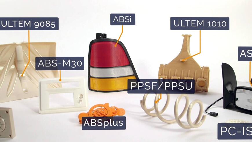 Промышленные пластики для 3D печати (FDM): физико-механические характеристики, эксплуатационные свойства, области применения