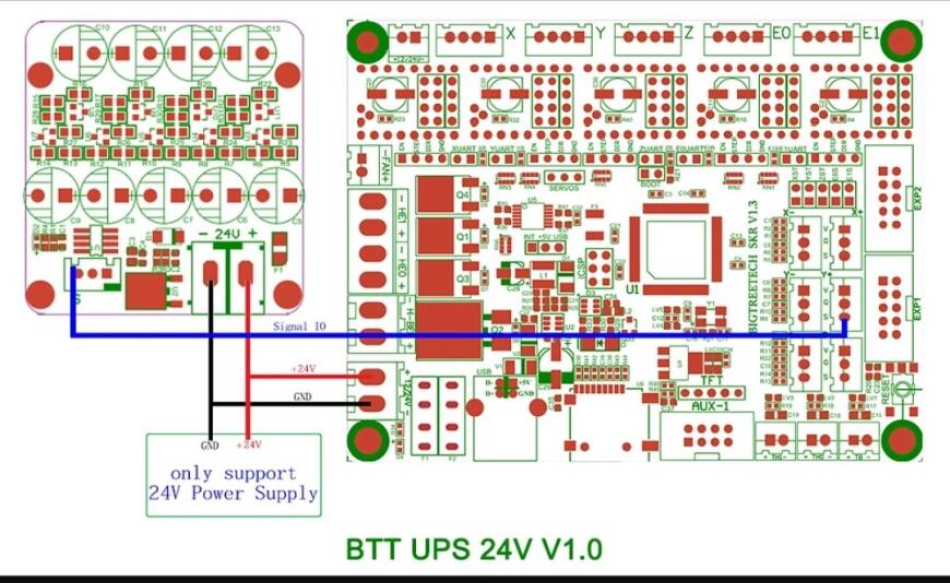 Bigtreetech ups 24в v1.0