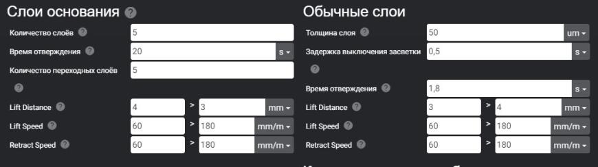 Как работает Lift Distance / Lift Speed / Retract Speed в Lychee Slicer?
