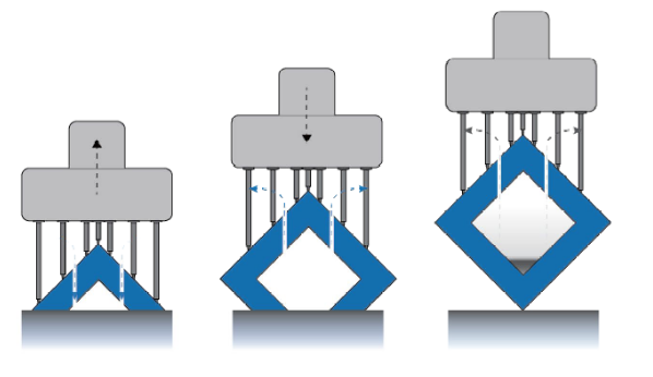 Краткая инструкция по формированию поддержек для печати на фотополимерном 3D принтере