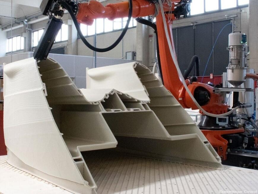 Caracol и V2 Group построили катамаран с 3D-печатным корпусом Caracol и V2 Group построили катамаран с 3D-печатным корпусом