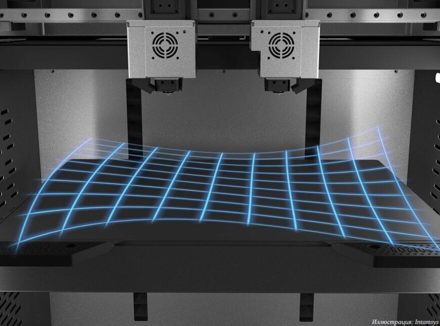 Компания Intamsys анонсировала FDM 3D-принтер Funmat Pro 310 Neo с кинематикой IDEX