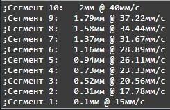 TPU72D количество соплей зависит от формы модели.