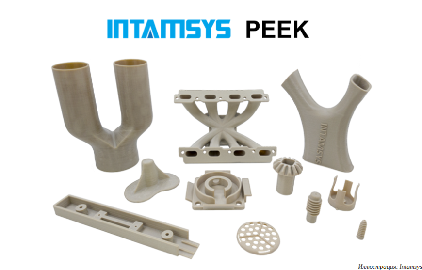 Z-Axis снижает цены на высокотемпературные 3D-принтеры от Intamsys