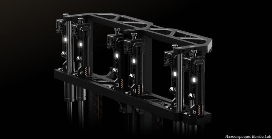 Компания Bambu Lab готовит 3D-принтер с тулченджером