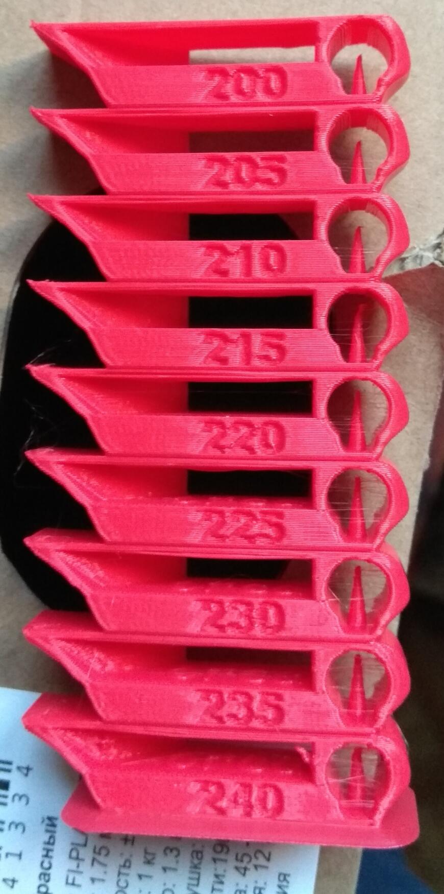 Обзор пластика для 3д печати RS Crossbridge PLA Красный