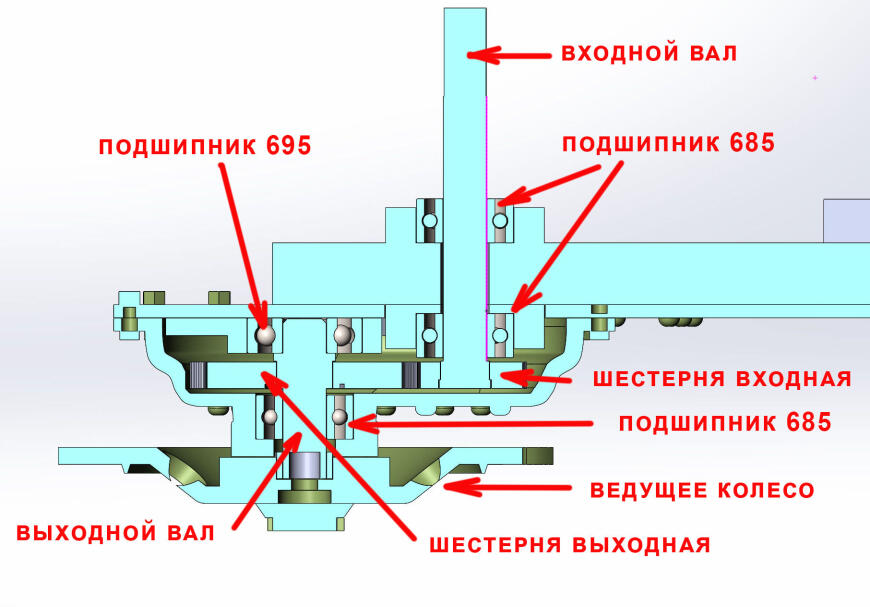 Танчик-бэтээрчик. Бортовые редукторы
