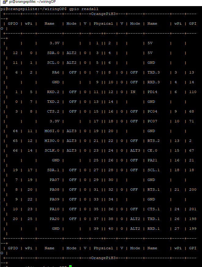 ADXL345 к плате orange pi lite ошибка