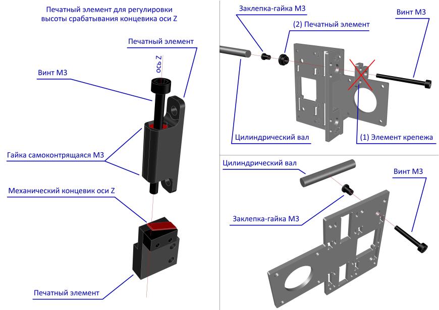 Путь трансформации Anet A6 в 3D принтер