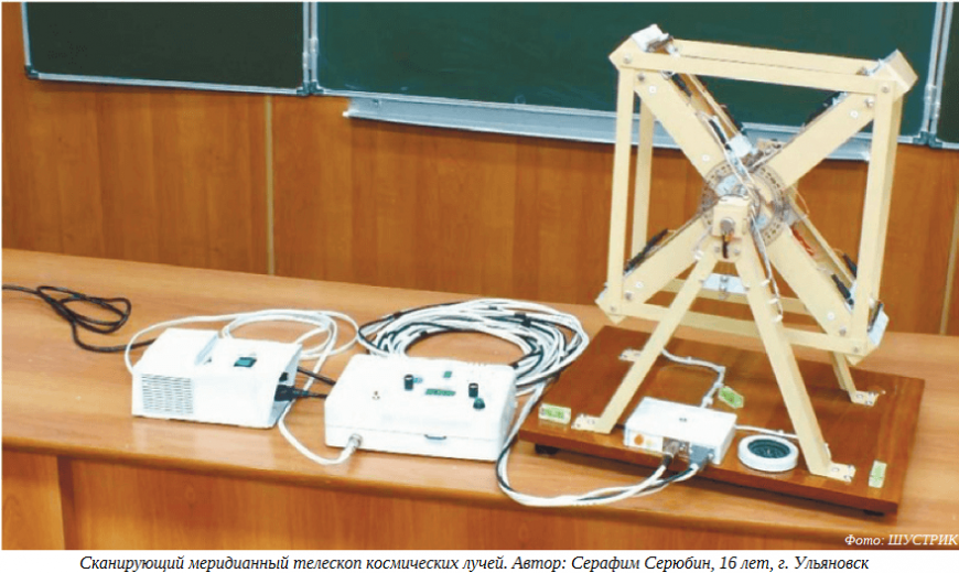 Школьники приглашаются к участию в конкурсе инновационного творчества «ШУСТРИК»