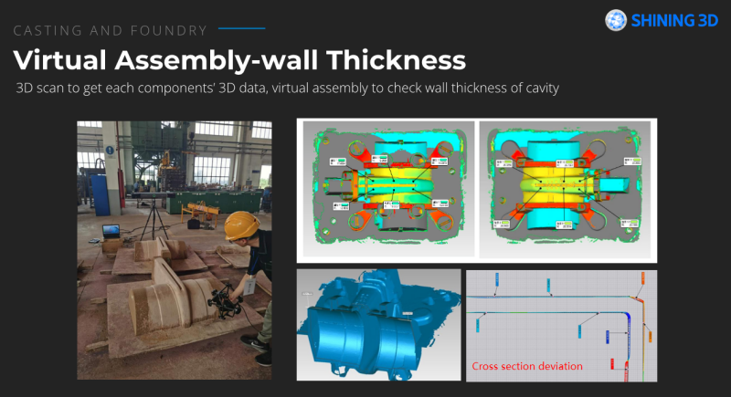 Вебинар: 3D-сканеры Shining 3D FreeScan UE в литейной отрасли