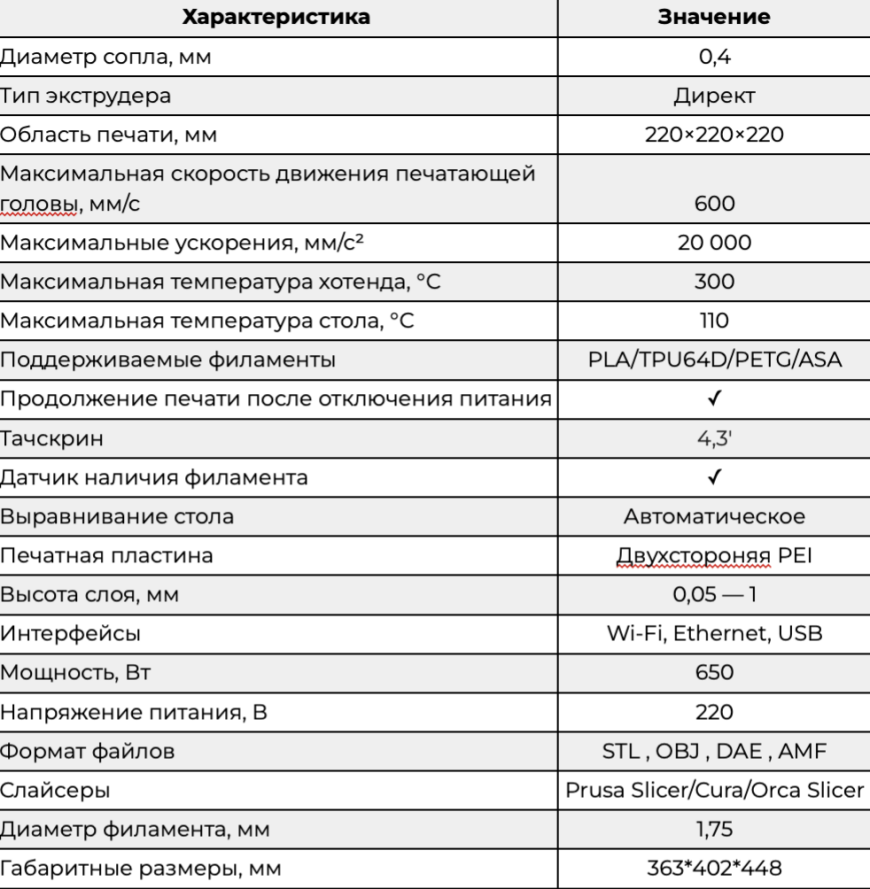 AD5X - бюджетное решение для мультиматериальной печати от FlashForge AD5X - бюджетное решение для мультиматериальной печати от FlashForge
