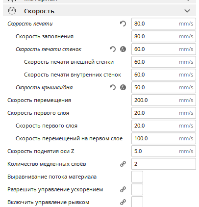 Пропуски слоёв или недодав пластика