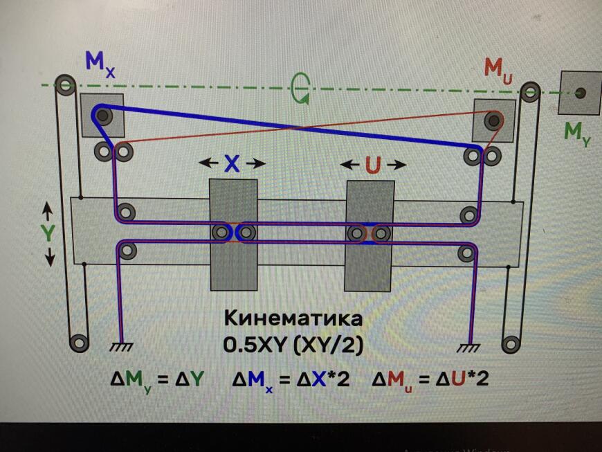 Кинематика Двуэкструдерного 0.5XY и прошивка marlin 2