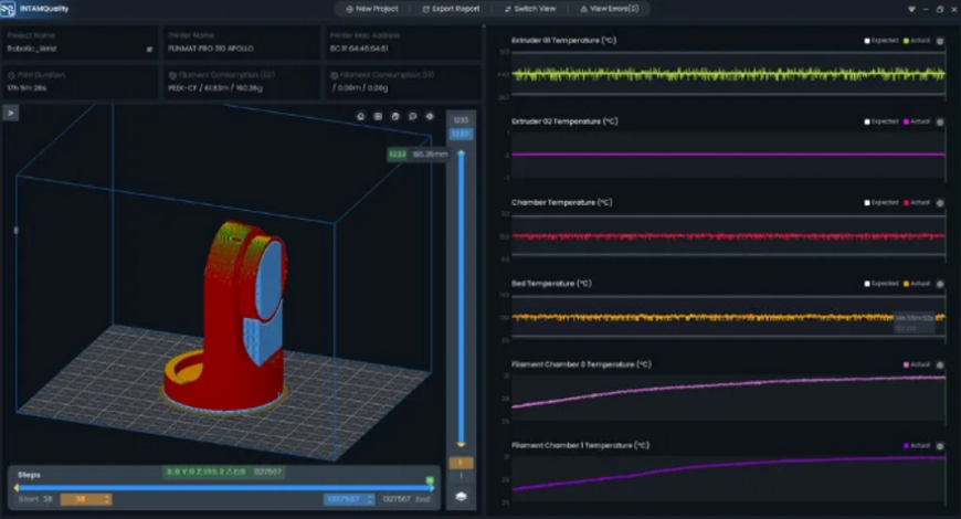 Компании Intamsys и Jialichuang 3D Printing открыли совместный центр 3D-печати PEEK и PEKK Компании Intamsys и Jialichuang 3D Printing открыли совместный центр 3D-печати PEEK и PEKK