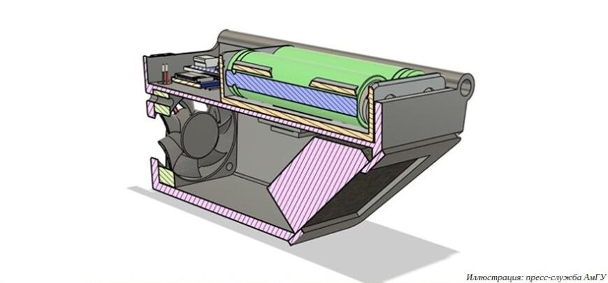 В Амурском государственном университете создали летающий газоанализатор для сельского хозяйства В Амурском государственном университете создали летающий газоанализатор для сельского хозяйства