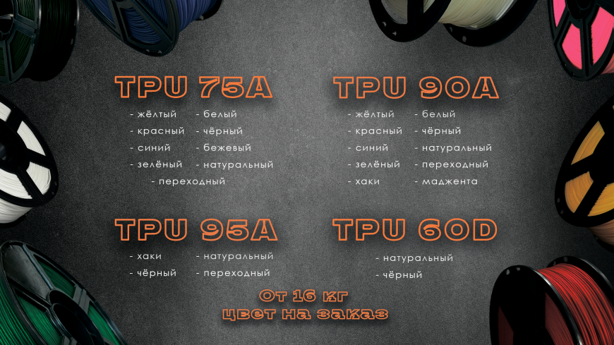 Кроссовки из TPU НИТ: эксперимент на Elegoo Neptune 4 Max