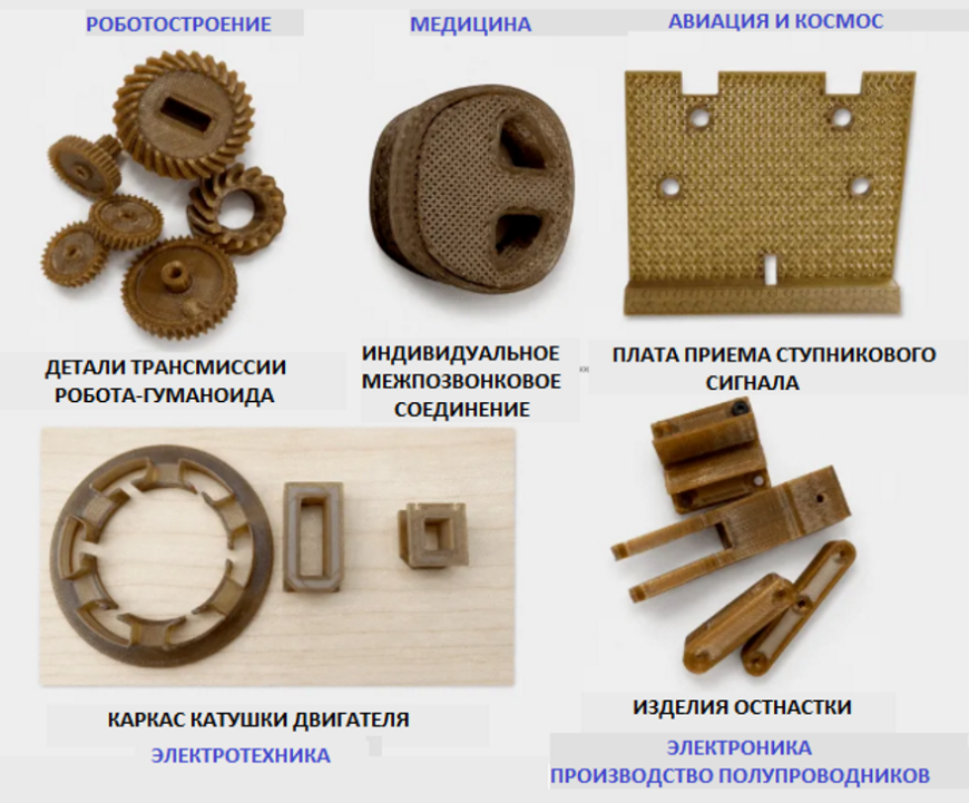 Компактная промышленная аддитивная система Funmat Pro 310 Apollo для 3D-печати PEEK
