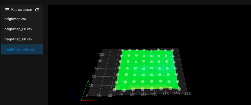 Карты высот в DWC, BLTouch и другие впечатления об апгрейде платы Flashforge Creator Pro