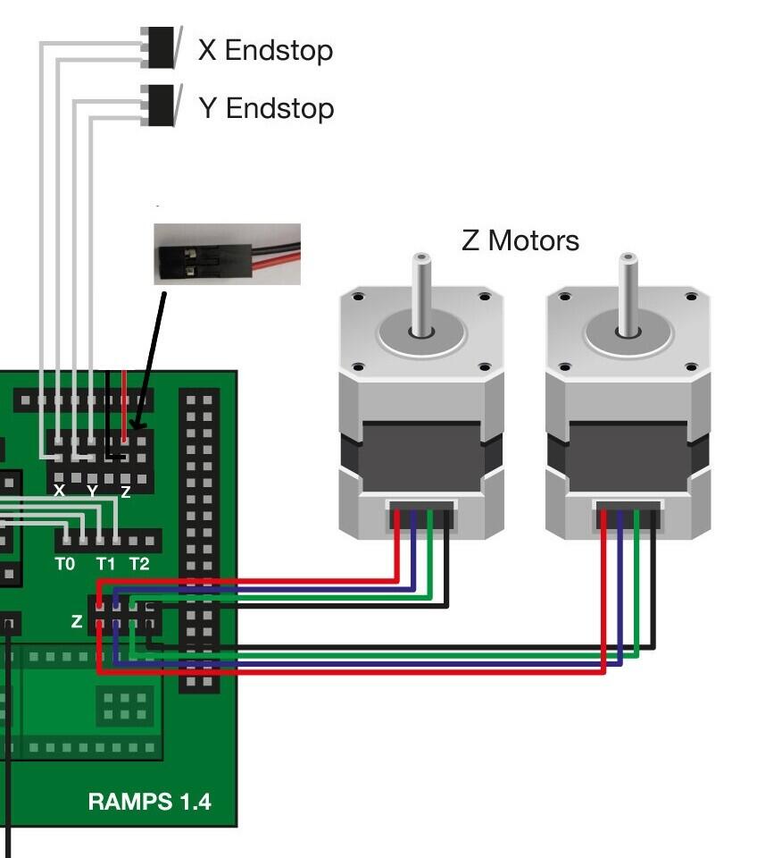 Рамп 1. Подключение концевиков к Ramps 1.4. Рампс 1.4 схема подключения. Ramps 1.4 схема. Рампс 1.4 схема подключения концевиков.