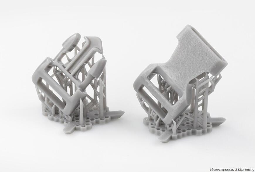  профессиональная 3D-печать без санкций
