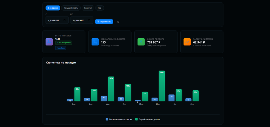 Нововведения Eazy App | CRM для печатников