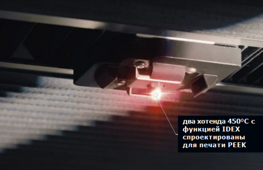 Компании Intamsys и Jialichuang 3D Printing открыли совместный центр 3D-печати PEEK и PEKK Компании Intamsys и Jialichuang 3D Printing открыли совместный центр 3D-печати PEEK и PEKK