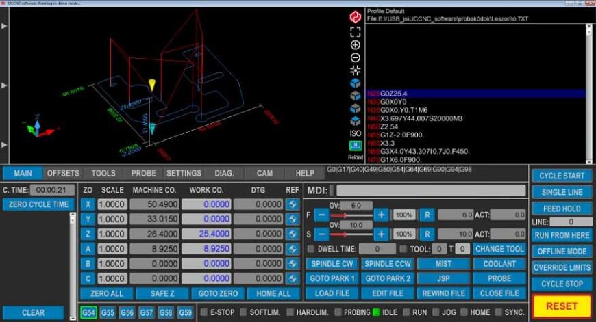 Обзор программного обеспечения для оперирования и управления фрезерными станками с ЧПУ на примере TS 1325