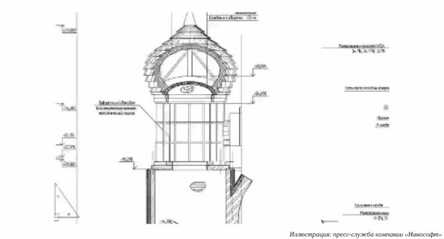 Итоги конкурса студенческих проектов «САПР-Перспектива-2026»