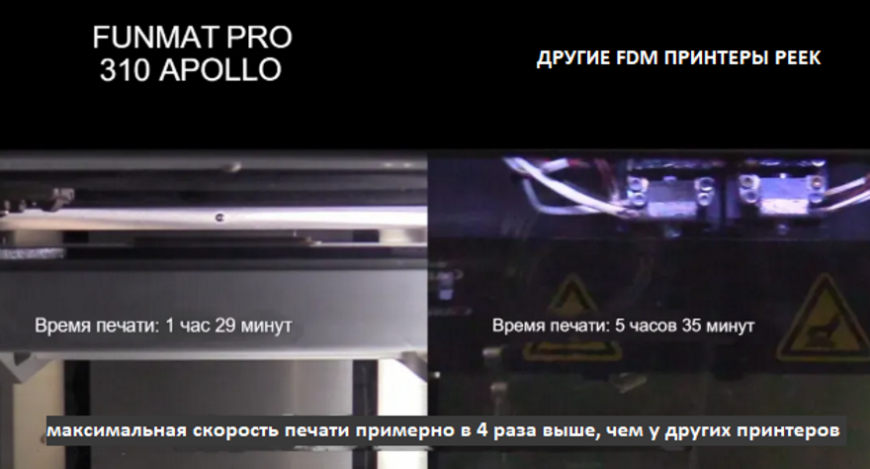 Компактная промышленная аддитивная система Funmat Pro 310 Apollo для 3D-печати PEEK