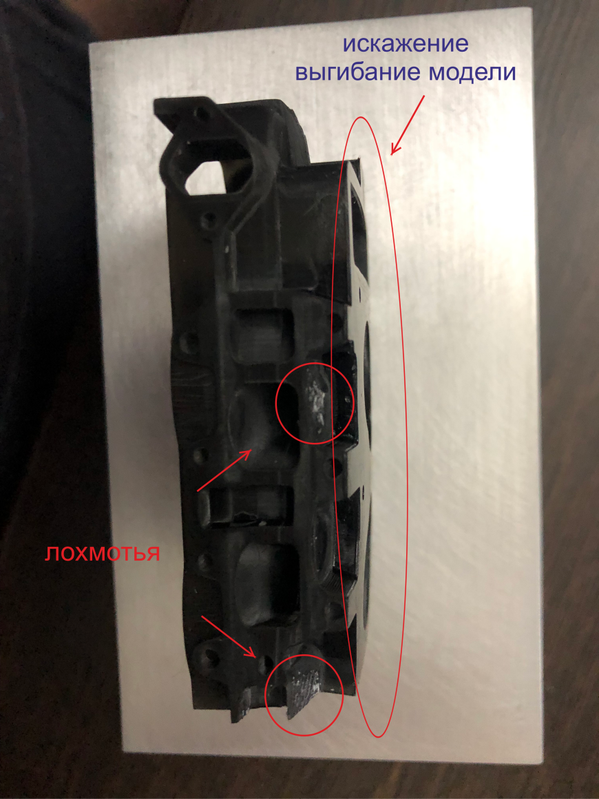 Anycubic Photon Mono 2K - Провисание модели при печати