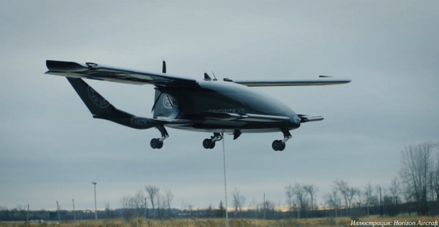 780 3D-печатных деталей: компания Horizon Aircraft испытывает прототип гибридного летательного аппарата