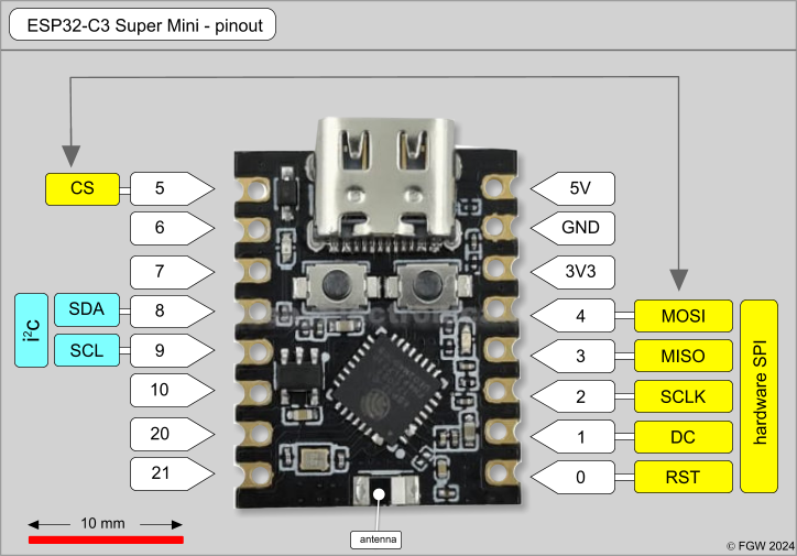 Создание и считывание своих меток NFC для базы данных катушек SPOOLMAN