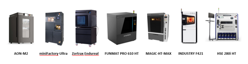 Обзор средств обеспечения адгезии базового слоя в промышленной / профессиональной* 3D печати FDM. Ультиматум 3D