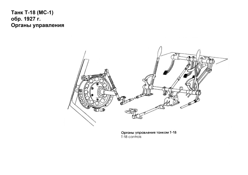 Советский легкий танк Т-18(мс-1) первая производственная серия.