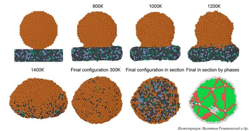 В ТвГУ разработали способ нанесения антибактериальных покрытий методом лазерной 3D-печати В ТвГУ разработали способ нанесения антибактериальных покрытий методом лазерной 3D-печати