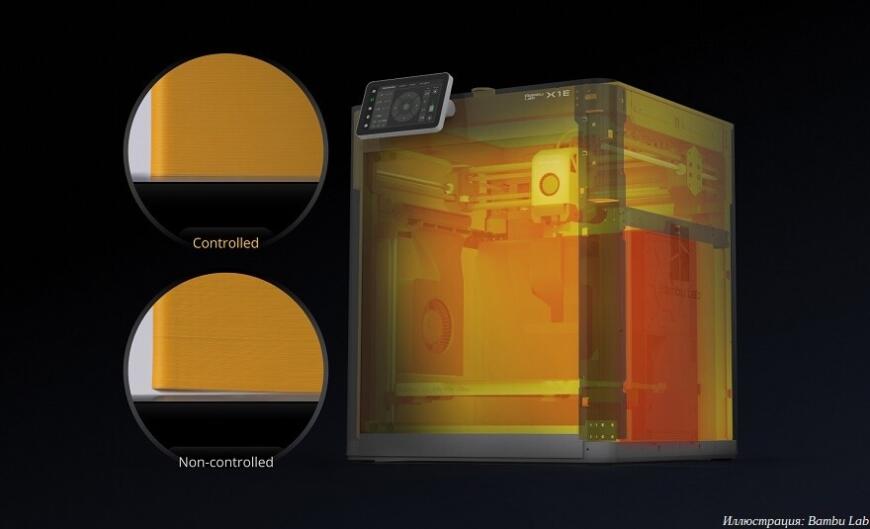 Bambu Lab выпустила FDM 3D-принтер X1E