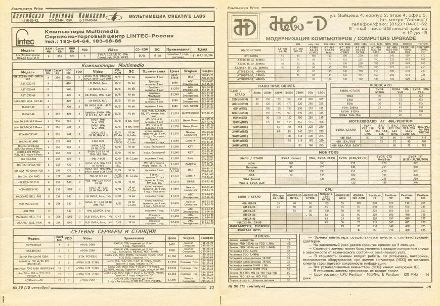 Ретро. Журнал «Компьютер Price» 1995 г.