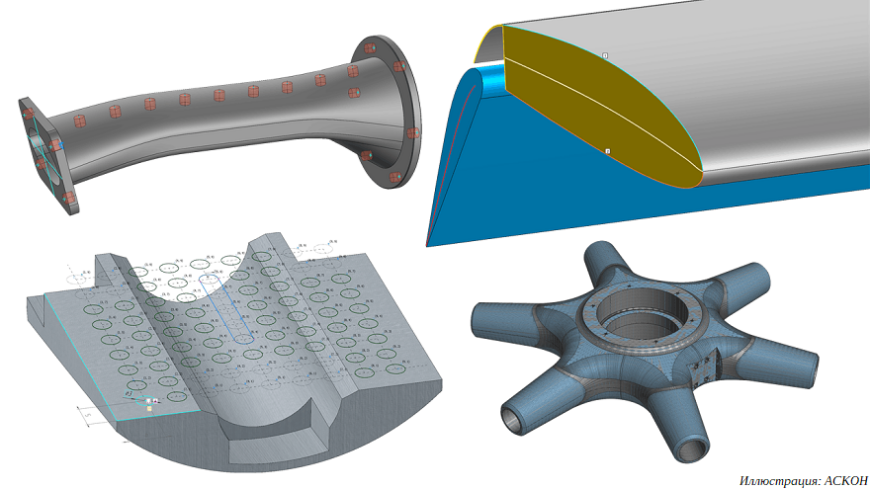 Компания «АСКОН» проводит открытое тестирование бета-версии «КОМПАС-3D» v25
