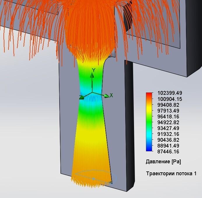 Макет рестриктора из пластика для гоночного болида