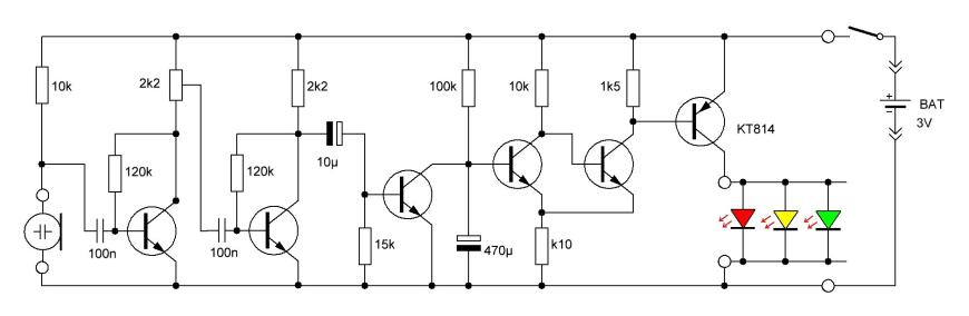 Раз, два, три, ёлочка ГОРИ!