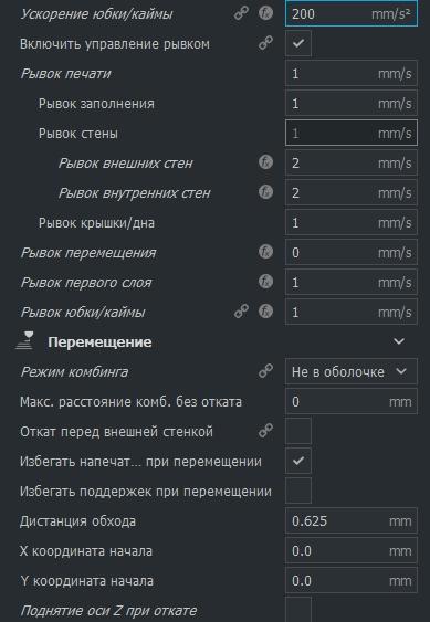 Ужасный шов