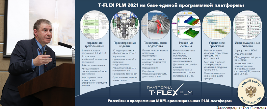 Компания «Топ Системы» представила комплекс T-FLEX PLM на форуме «ИТОПК-2021»
