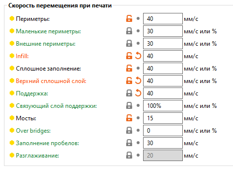 Печать леской для триммера (для любителей нестандартных решений)