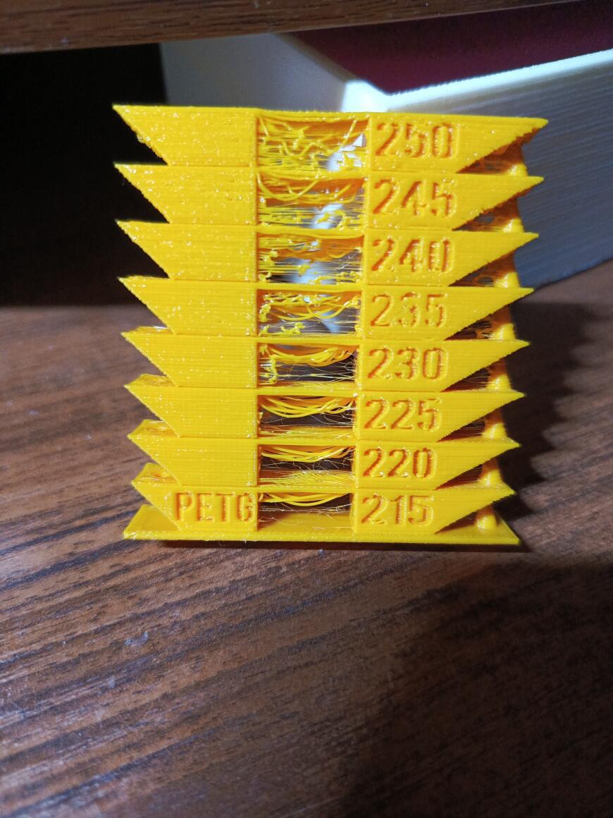 тест температуры