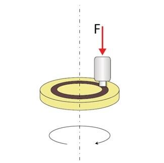 Новый инженерный фотополимер с антифрикционным наполнителем - HARZ Labs Industrial Low Friction