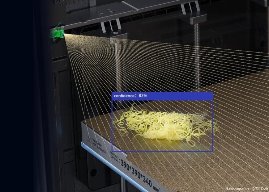 Компания QIDI Tech анонсировала новый флагманский 3D-принтер Max4 Компания QIDI Tech анонсировала новый флагманский 3D-принтер Max4