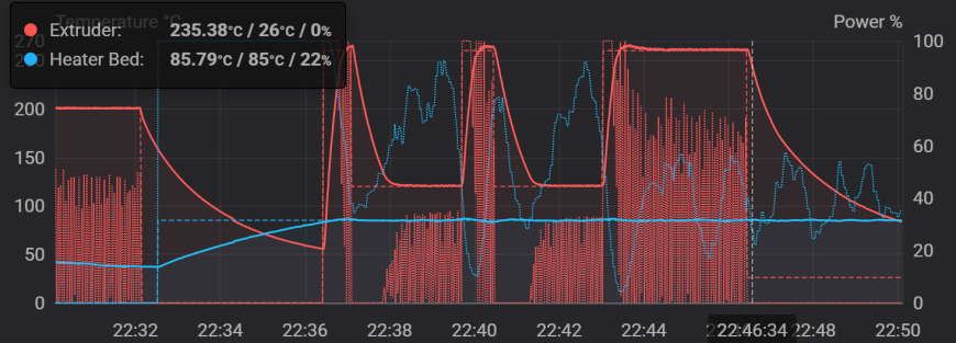 Падает температура сопла при печати