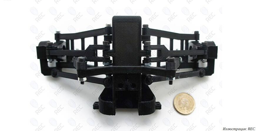 Инвестиции в аддитивные технологии: точки роста и прогноз до 2025 года