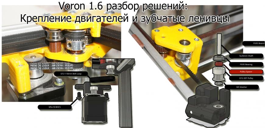 Конструктивные решения Voron 1.6. Крепление двигателей и ленивцы.